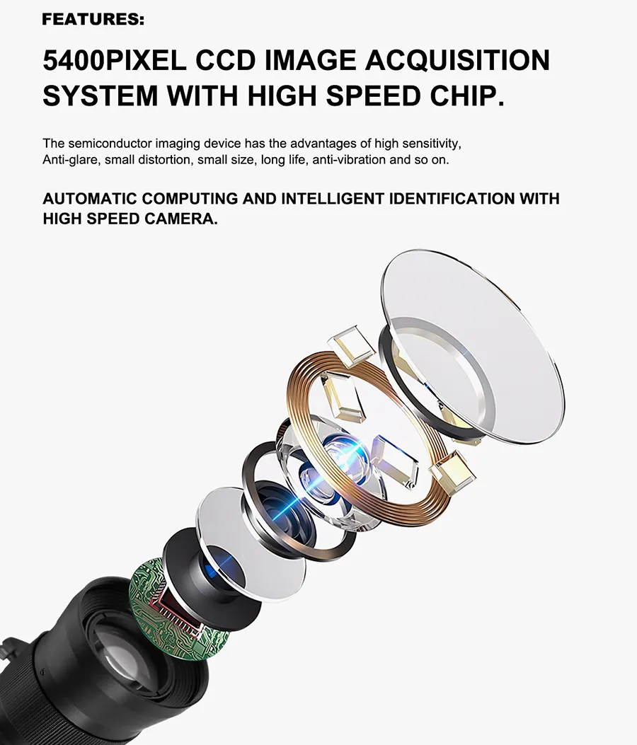 Details of Wheat Color Sorter